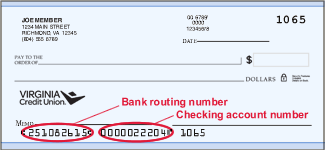 checknumbers.gif