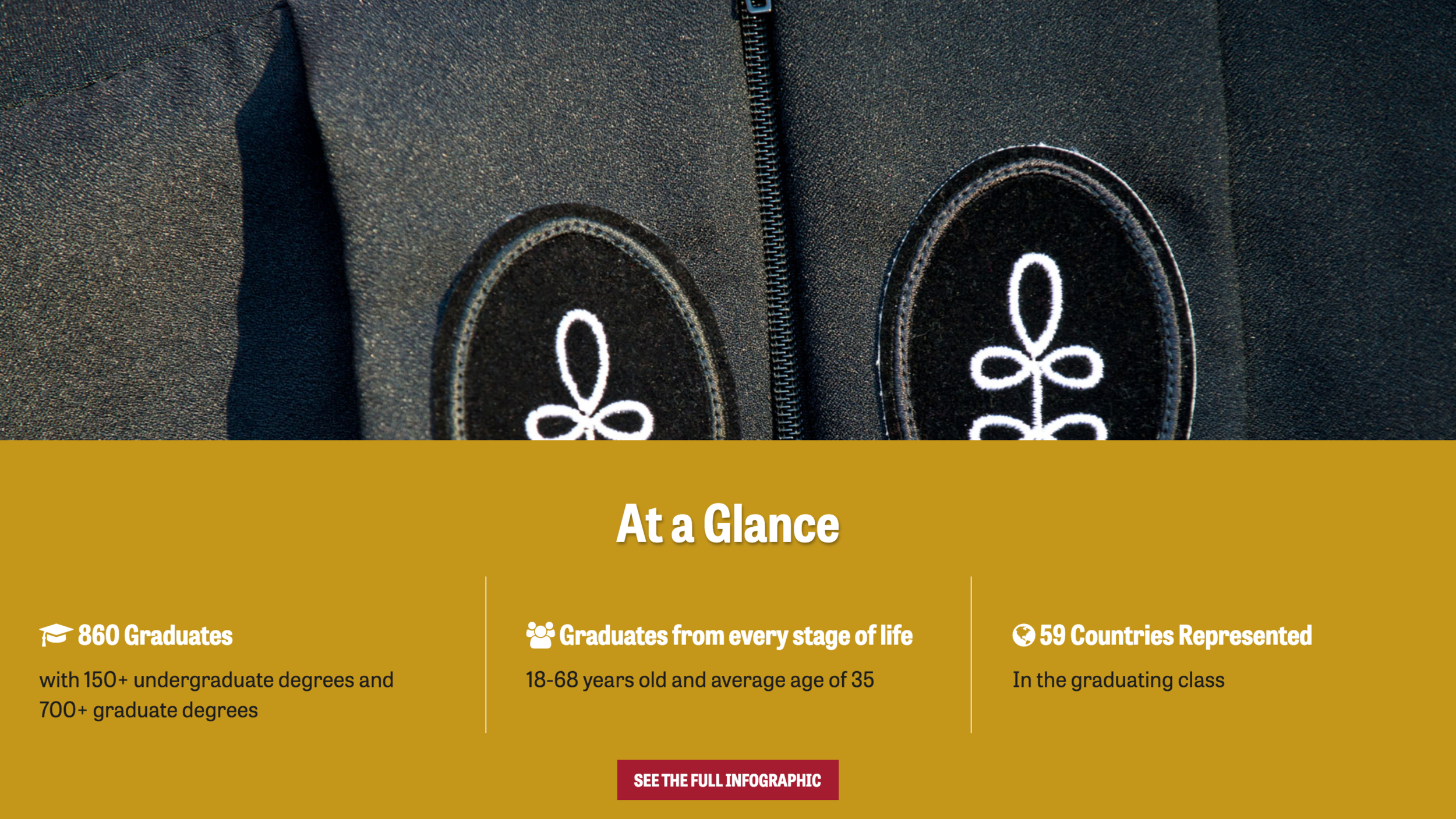 ext-commencement-infographic