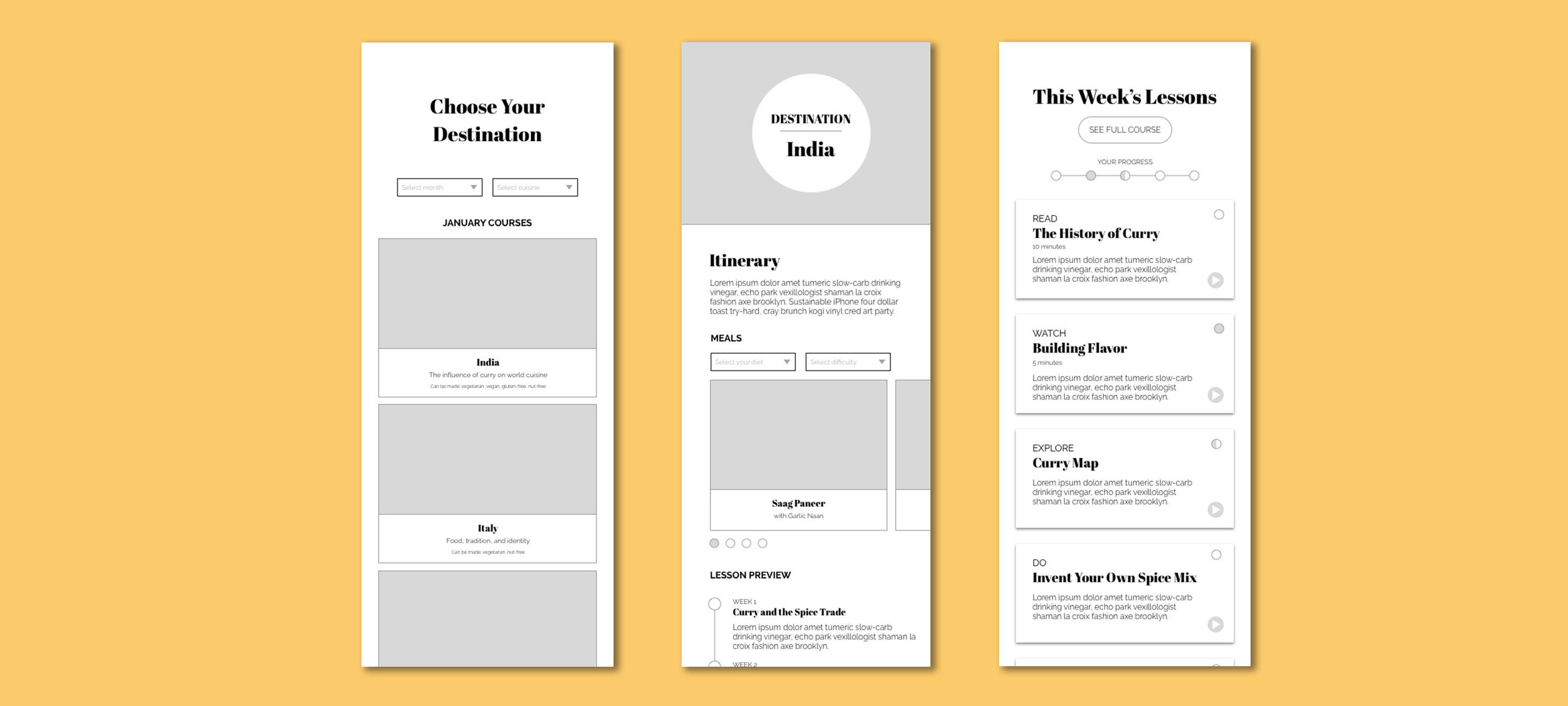  Medium-fidelity wireframes 