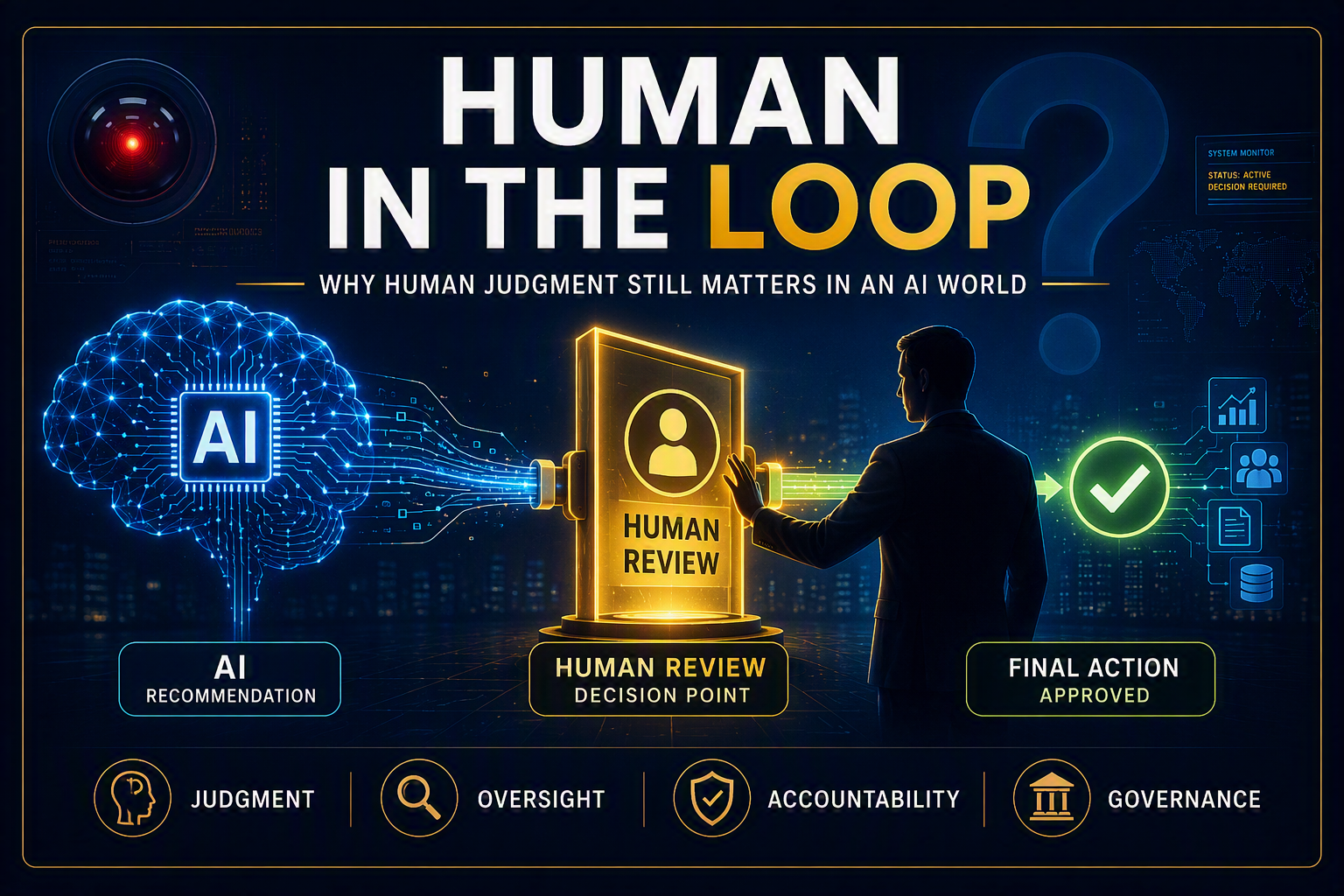 Agentic Security Series: Human In The Loop - Why Human Judgment Still Matters in an AI World (Part 3 of 6)
