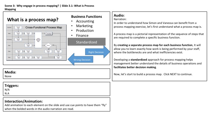 Process_Mapping-8.jpg