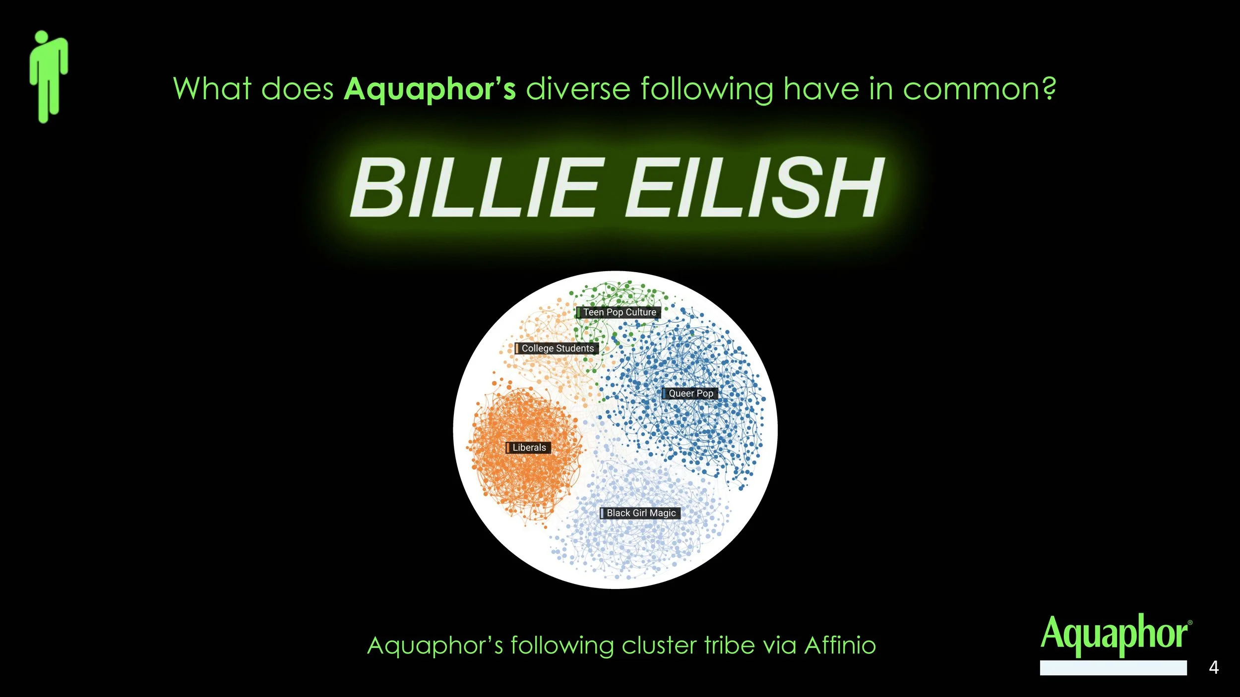 BILLIE X AQUAPHOR_Page_04.jpg