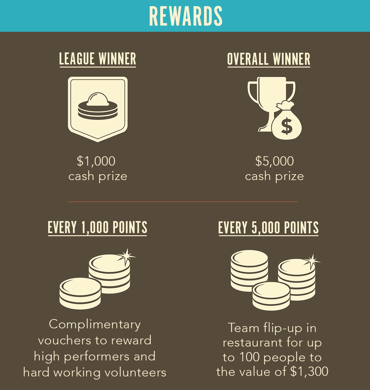 club-rewards-website-rewards-grid-3.png