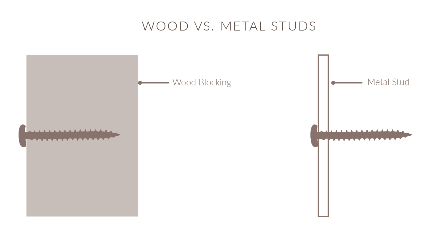 Wood vs. metal.png