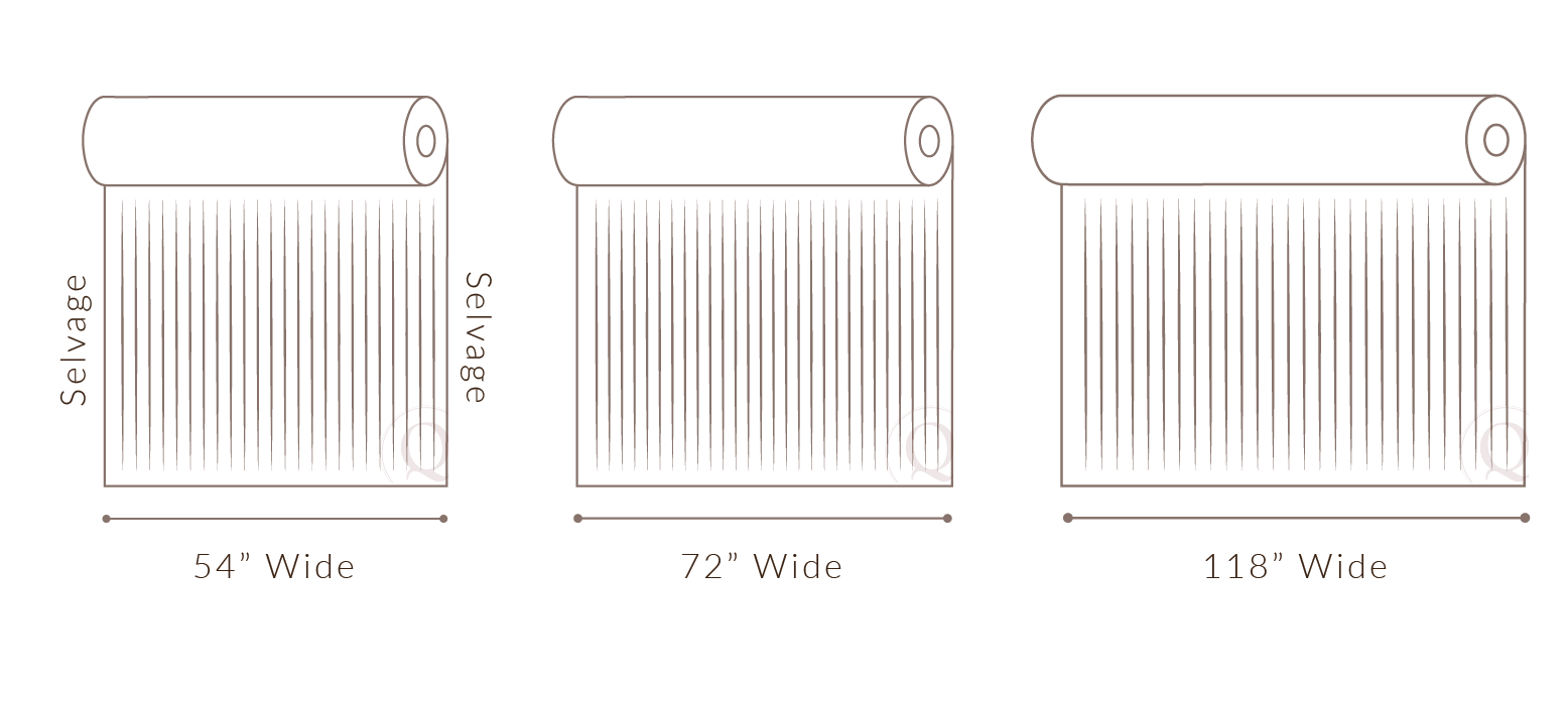Widths of Fabric.png