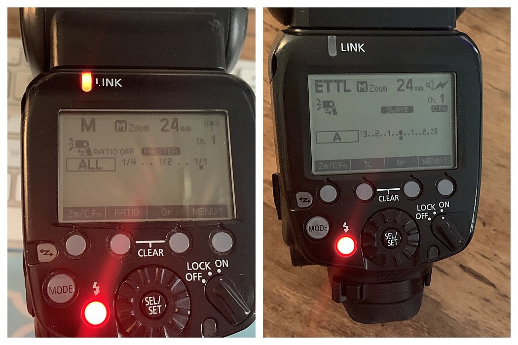 How to Use Canon Lenses & Speedlites on Sony A7iii Mirrorless Camera