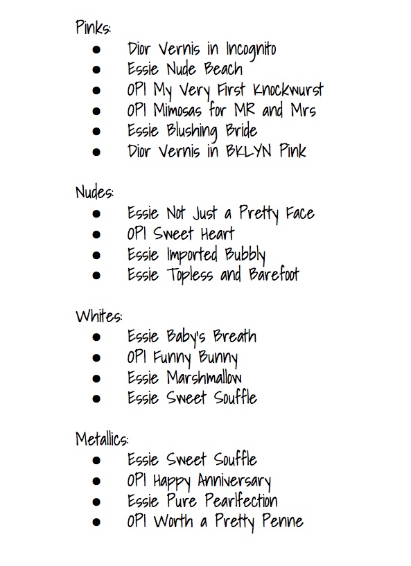 MANICURE LIST copy.jpg