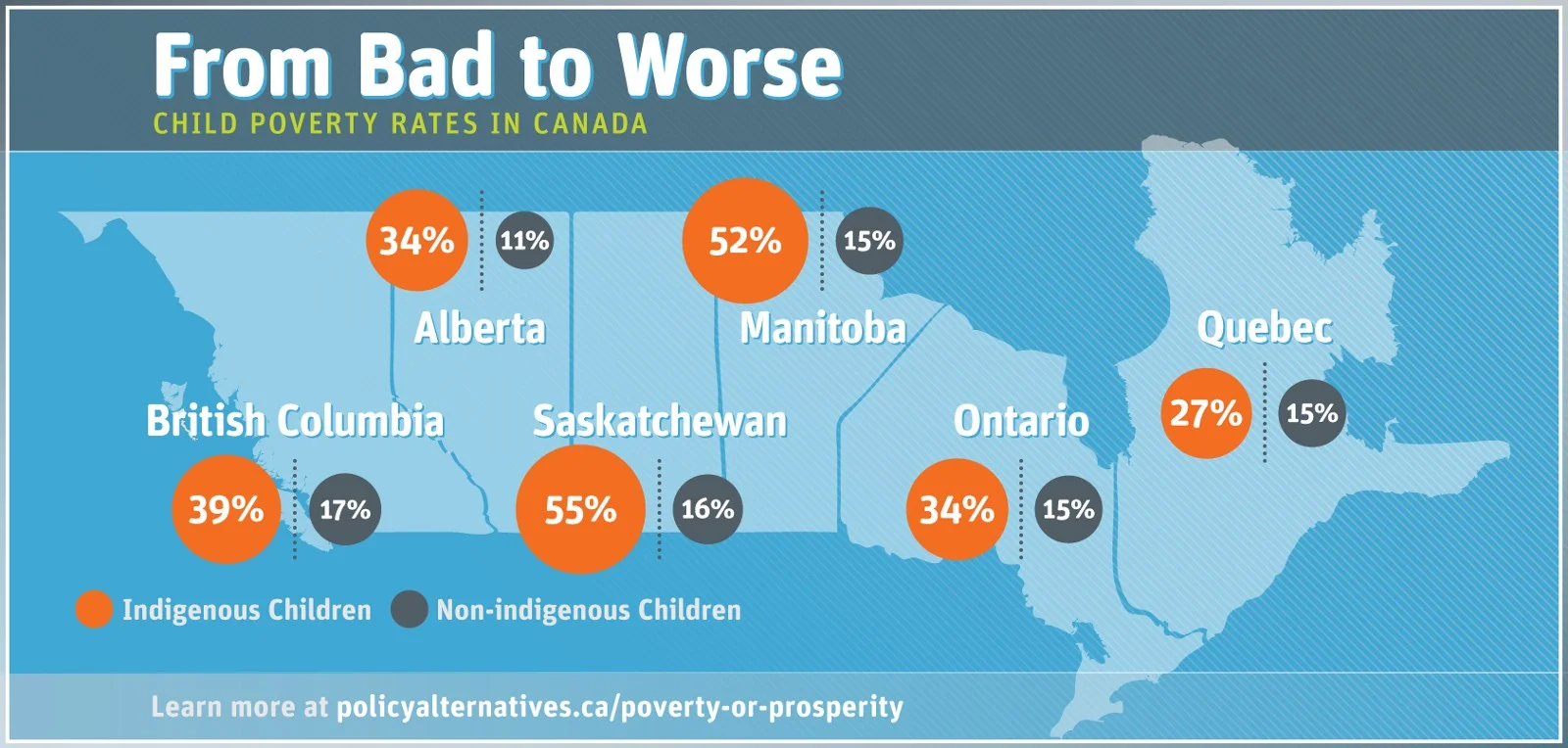 Photo credit: policyalternatives.ca