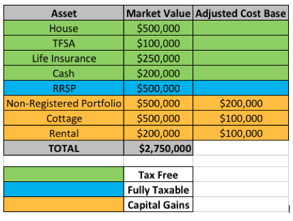 Assets.png