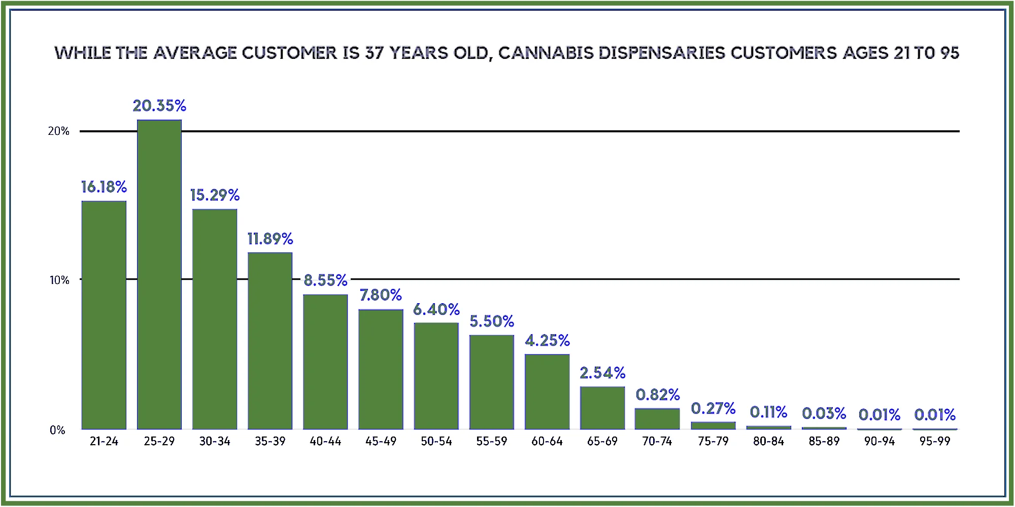 CHART 12 copy.jpg