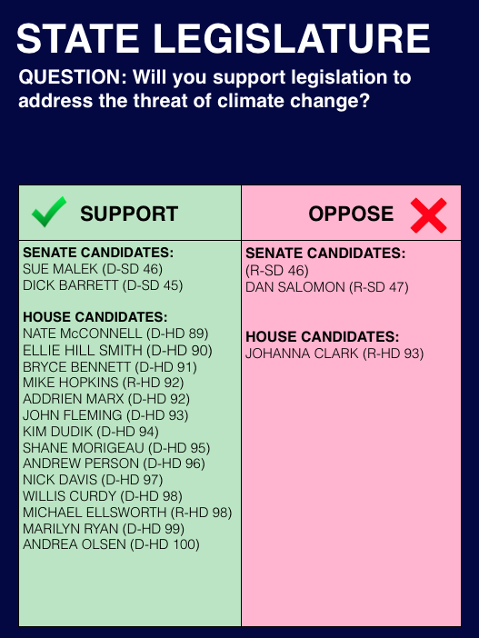 LEG_-_climate_change.png