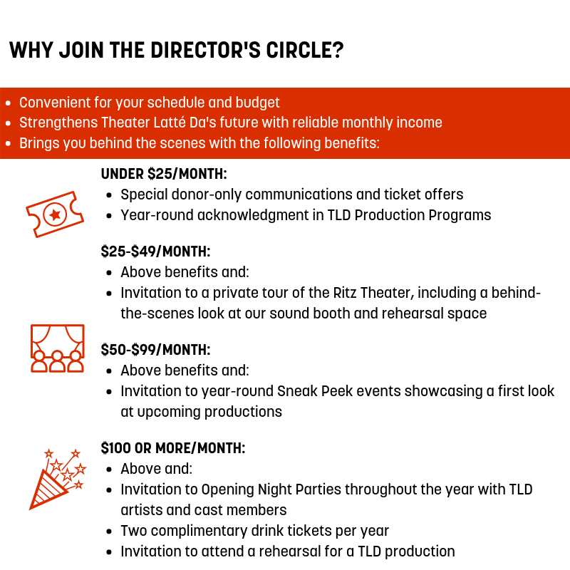Director's Circle Graphic.png