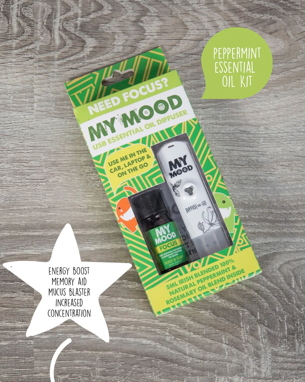 Peppermint Diffuser Kit