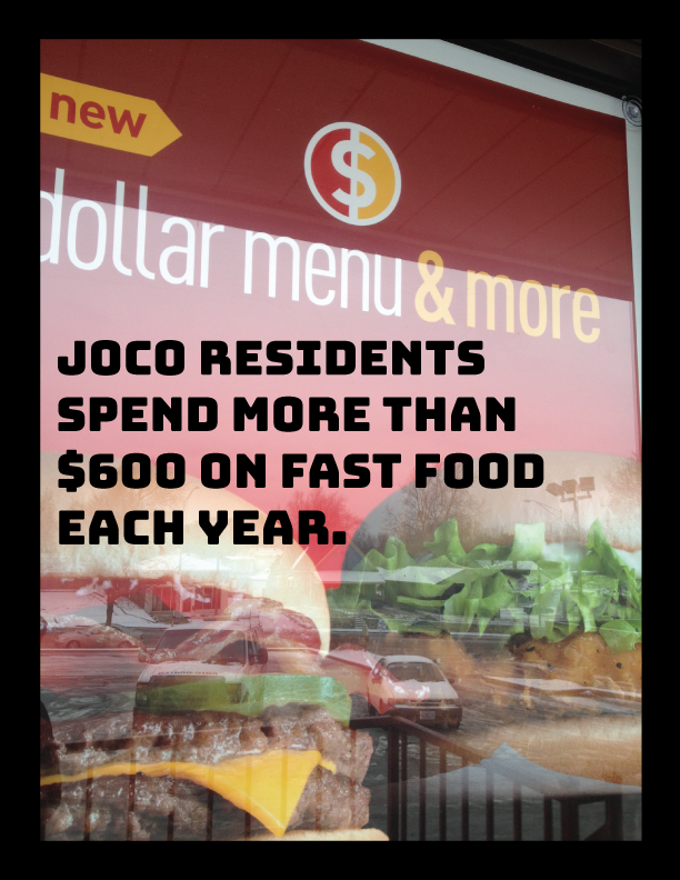 More or Le$$. Fast food expenditures graphic.
