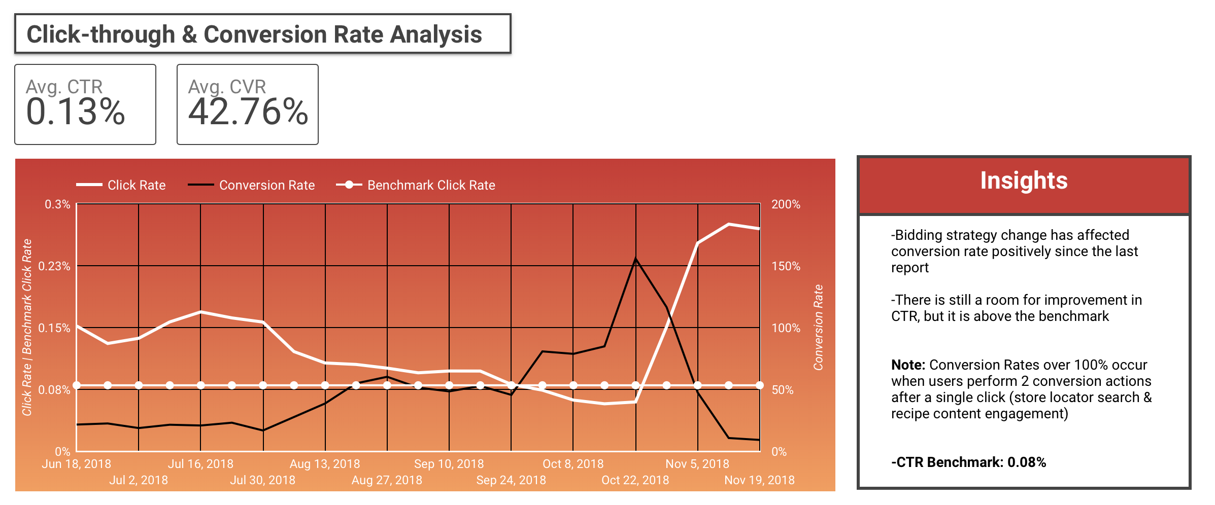 reporting-sample.png