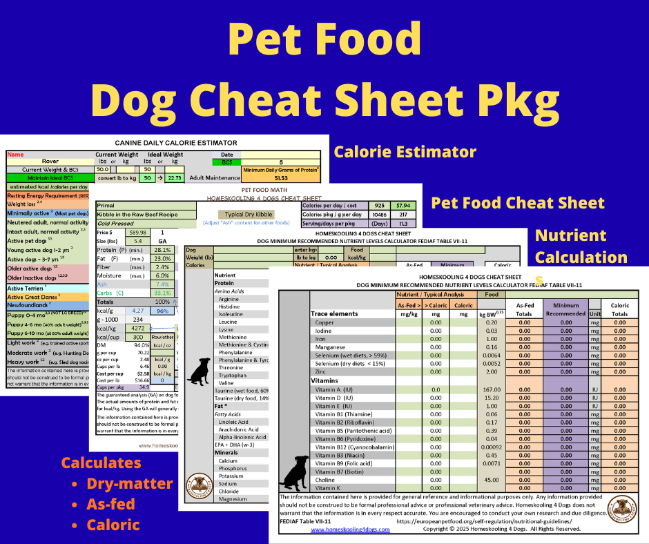 Dog Food Full Cheat Sheet Package