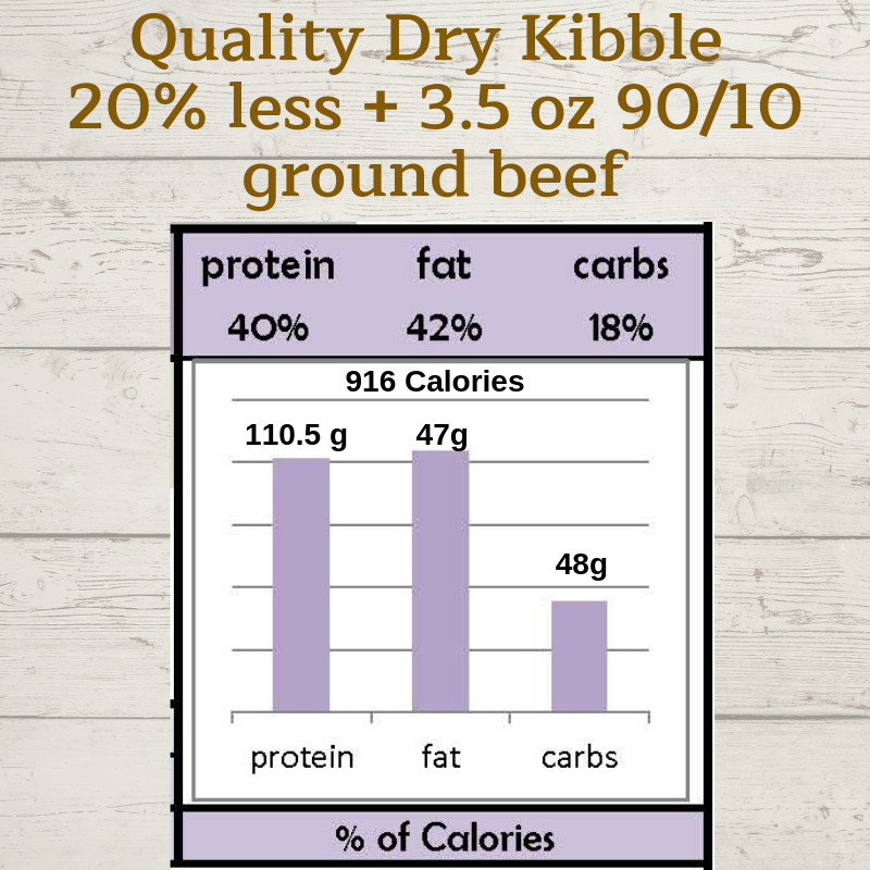 RAWZ CHICKEN & TURKEY KIBBLE WITH GROUND BEEF