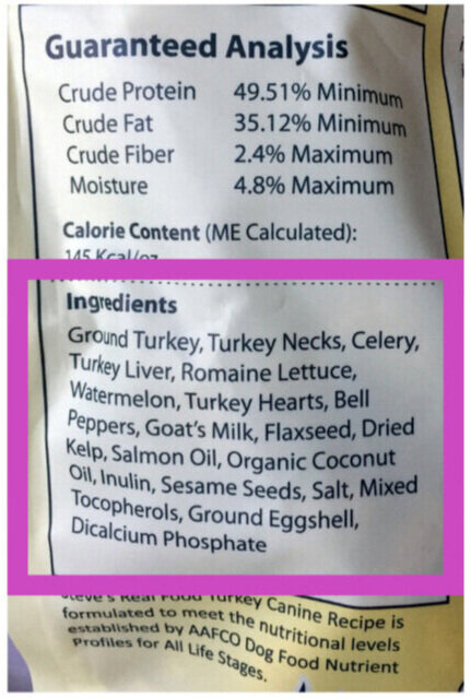 Dog food ingredient clearance analysis