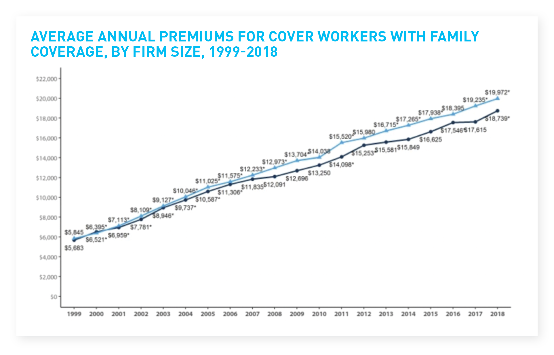 Maryland’s Healthcare Transformation a Model to Curb Costs — Strategic