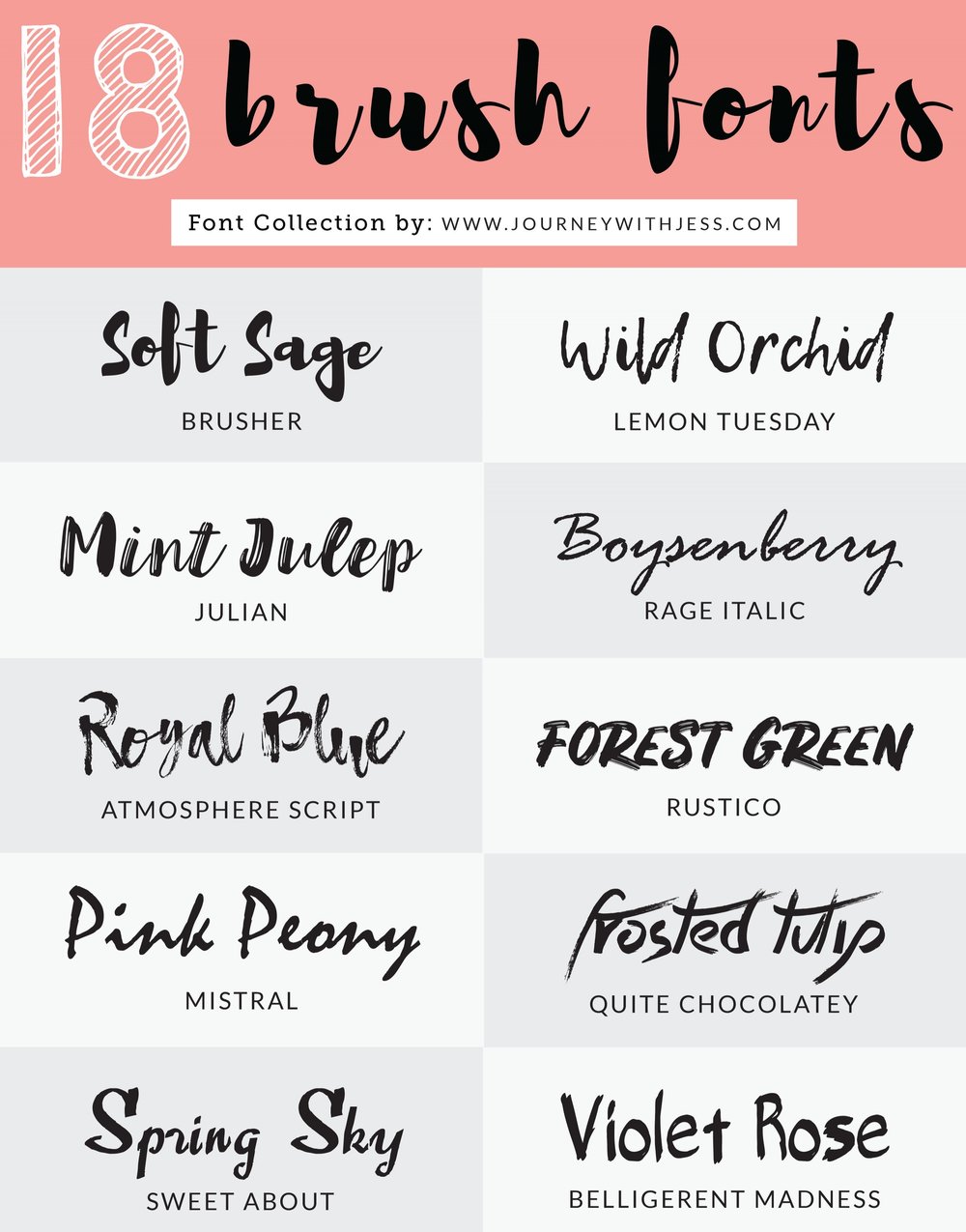 Download Free Font Collection 18 Brush Fonts Journey With Jess Inspiration For Your Creative Side