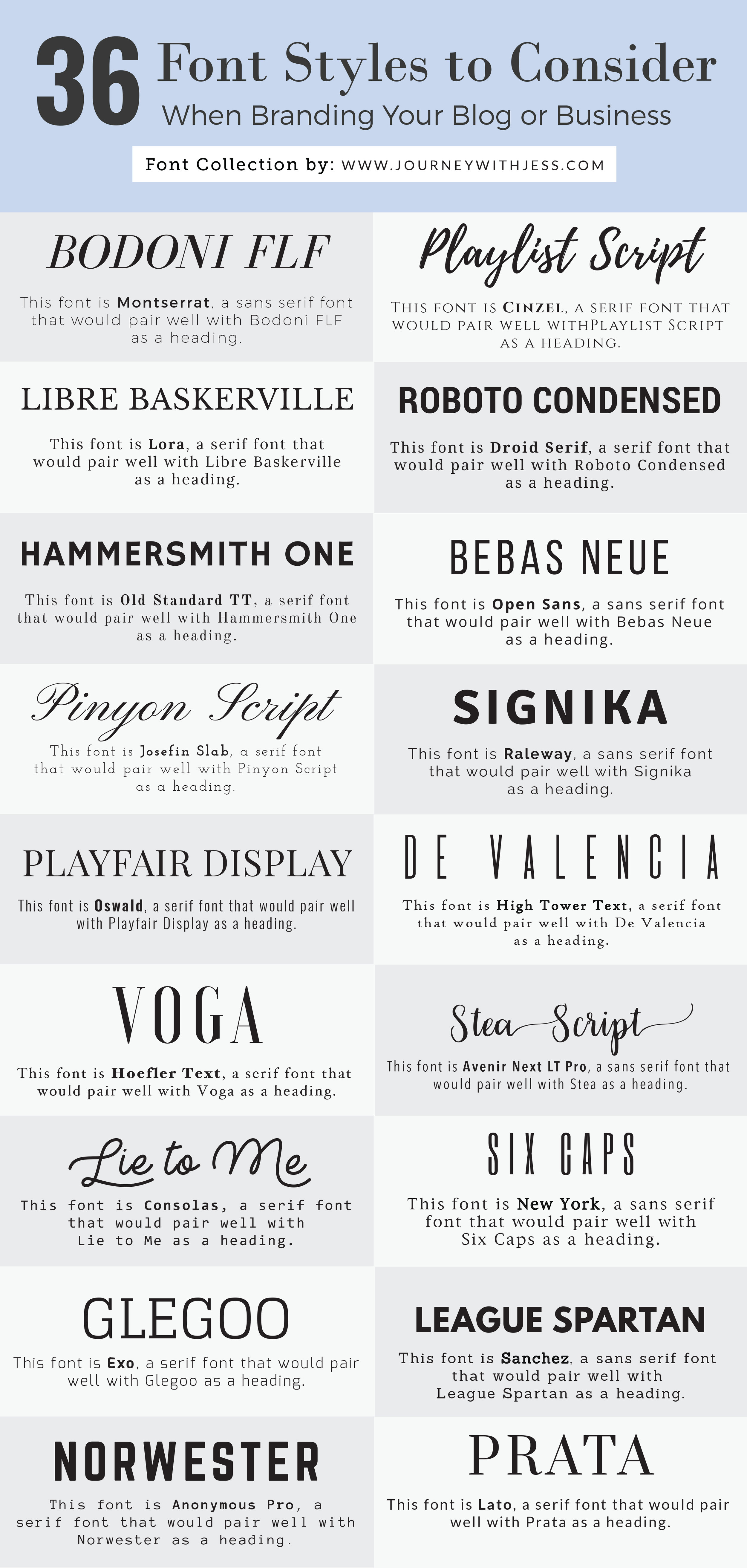 best fonts