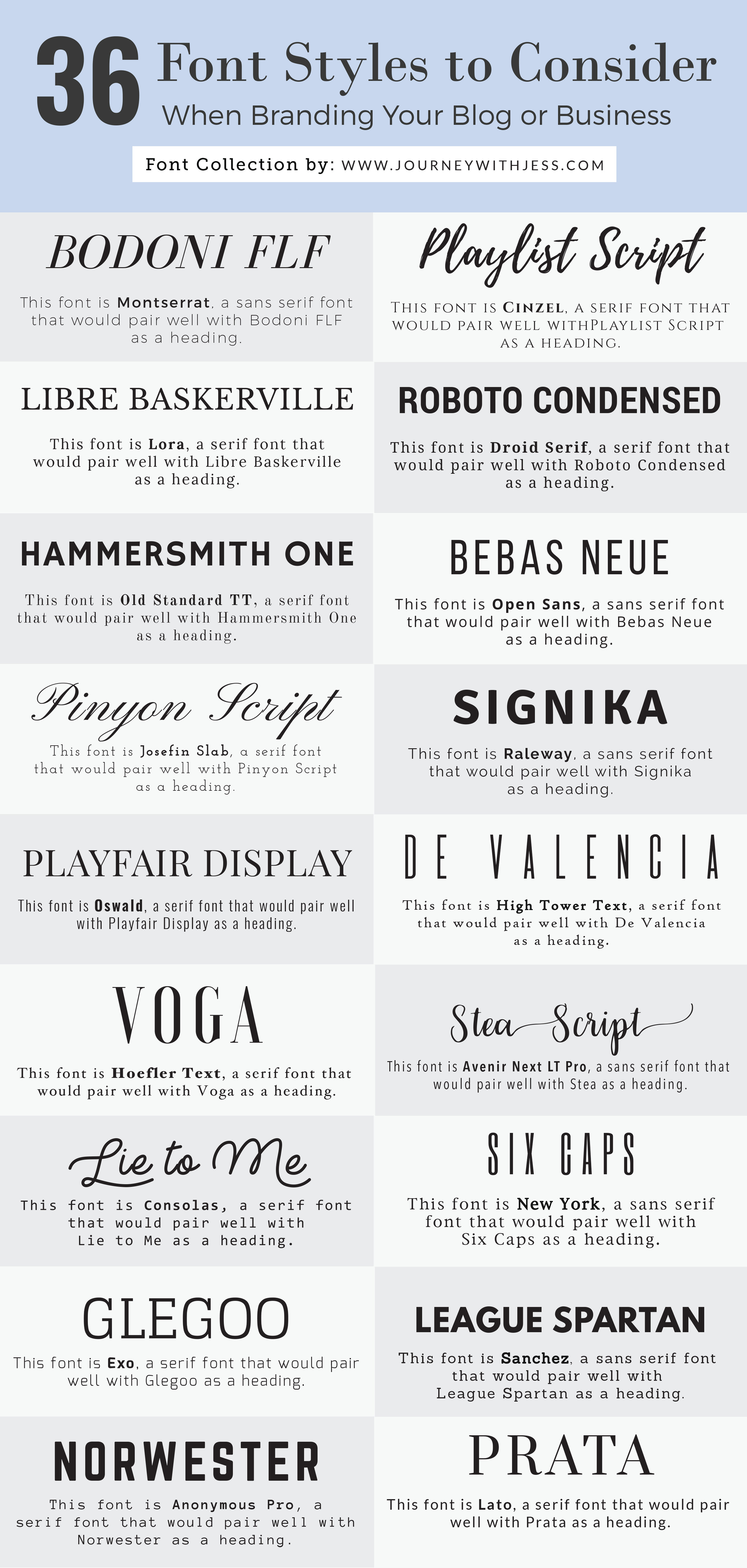Style font Fonts Style