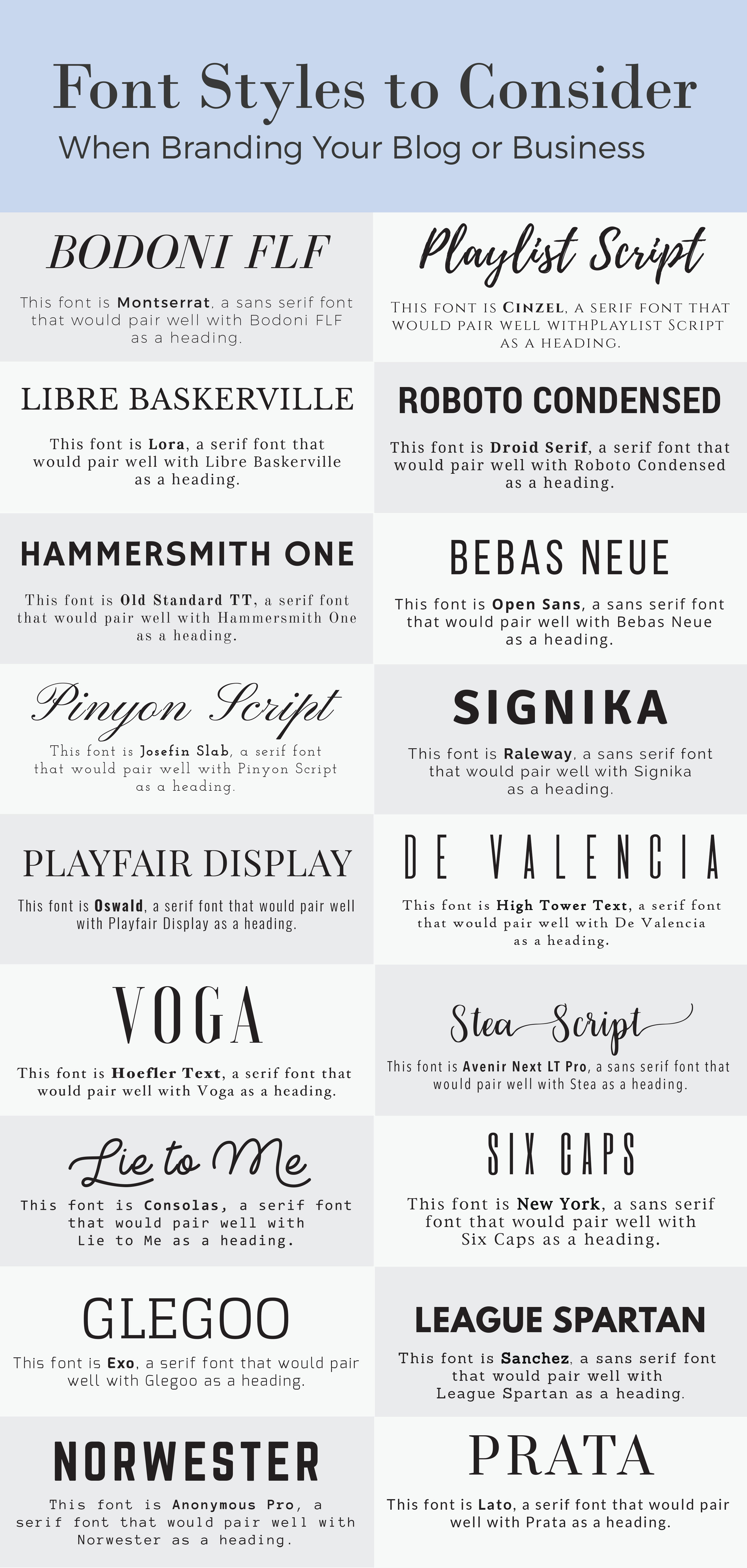 36 Font Styles To Consider When Branding Your Business Or Blog