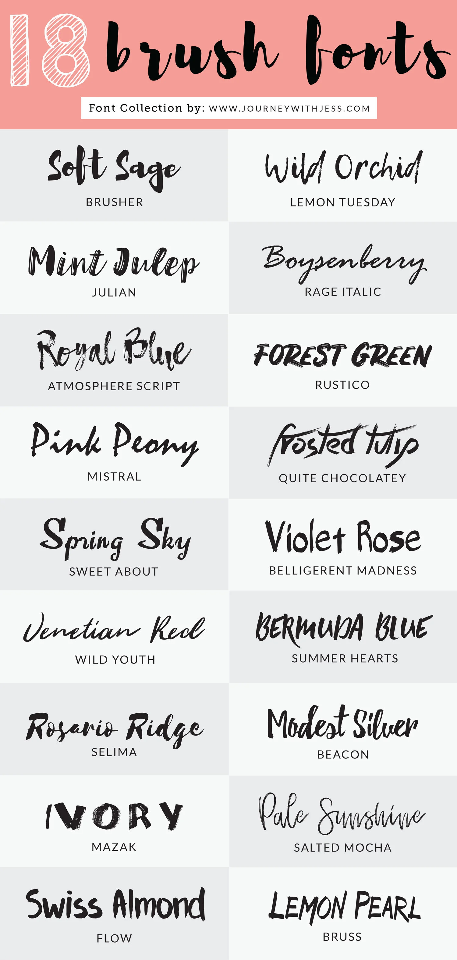 Free Font Collection: 18 Brush Fonts