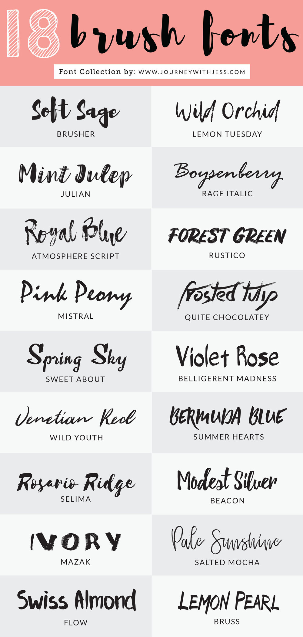 Free Font Collection: 18 Brush Fonts — Journey With Jess