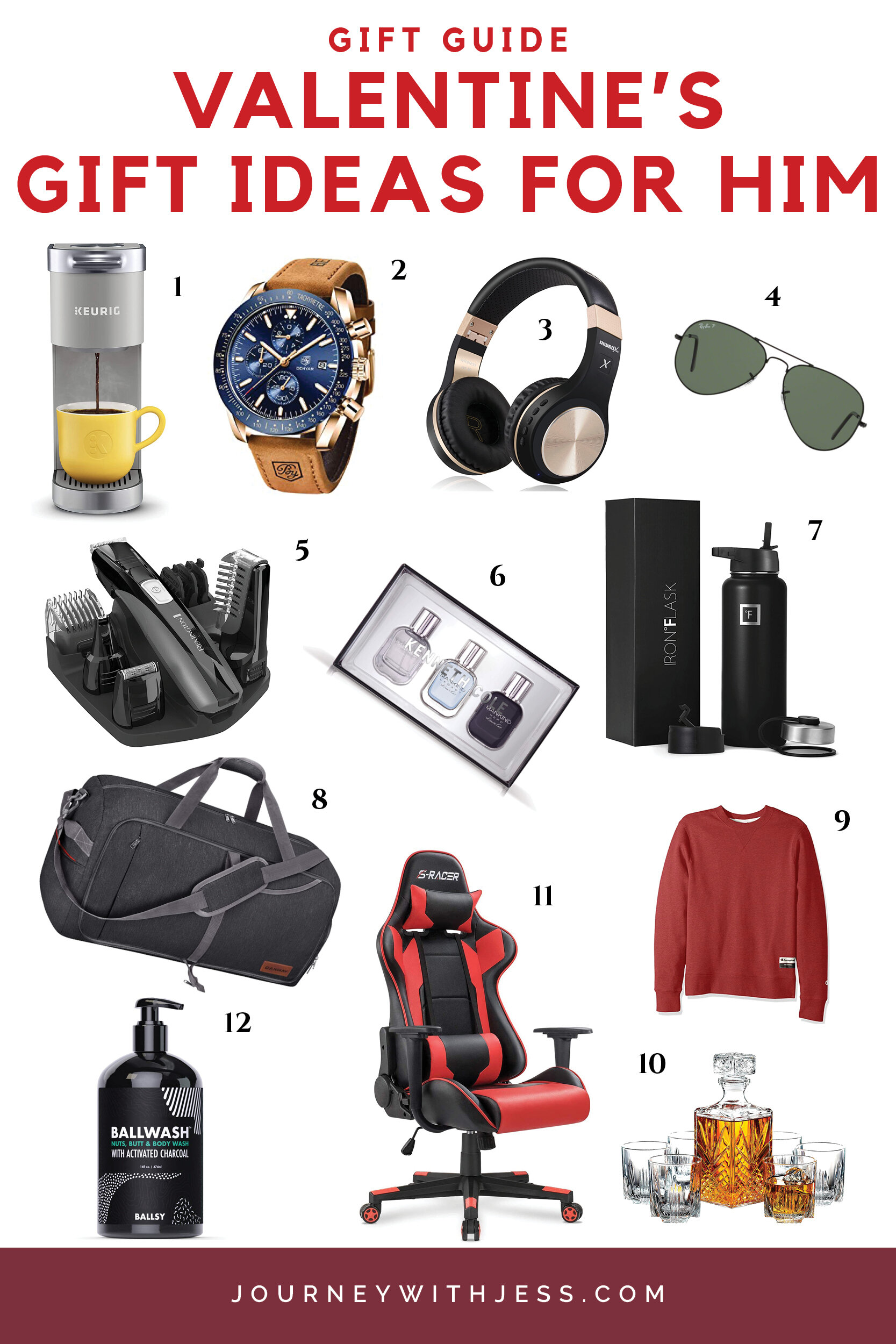 Valentine's Gifts for Him  Gift Guide — Journey With Jess