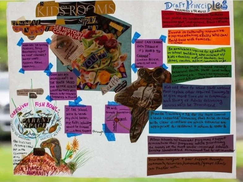 Policy Codesign for K-12 School Behavioral Health 