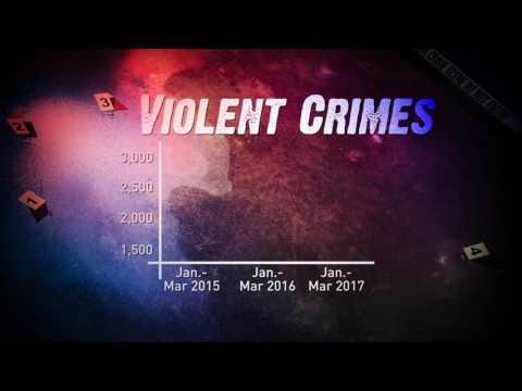 Violent Crimes animation