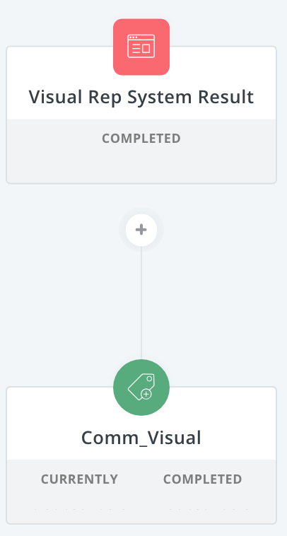 ConvertKit-Automation.png