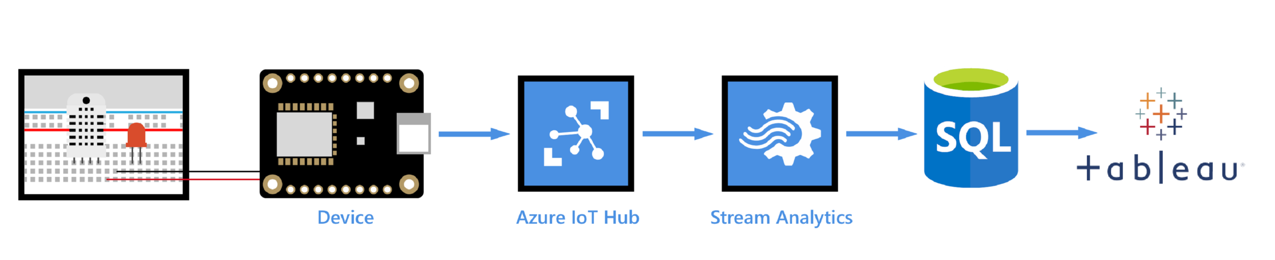 iot.png