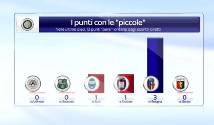 punti-con-le-piccole.jpg