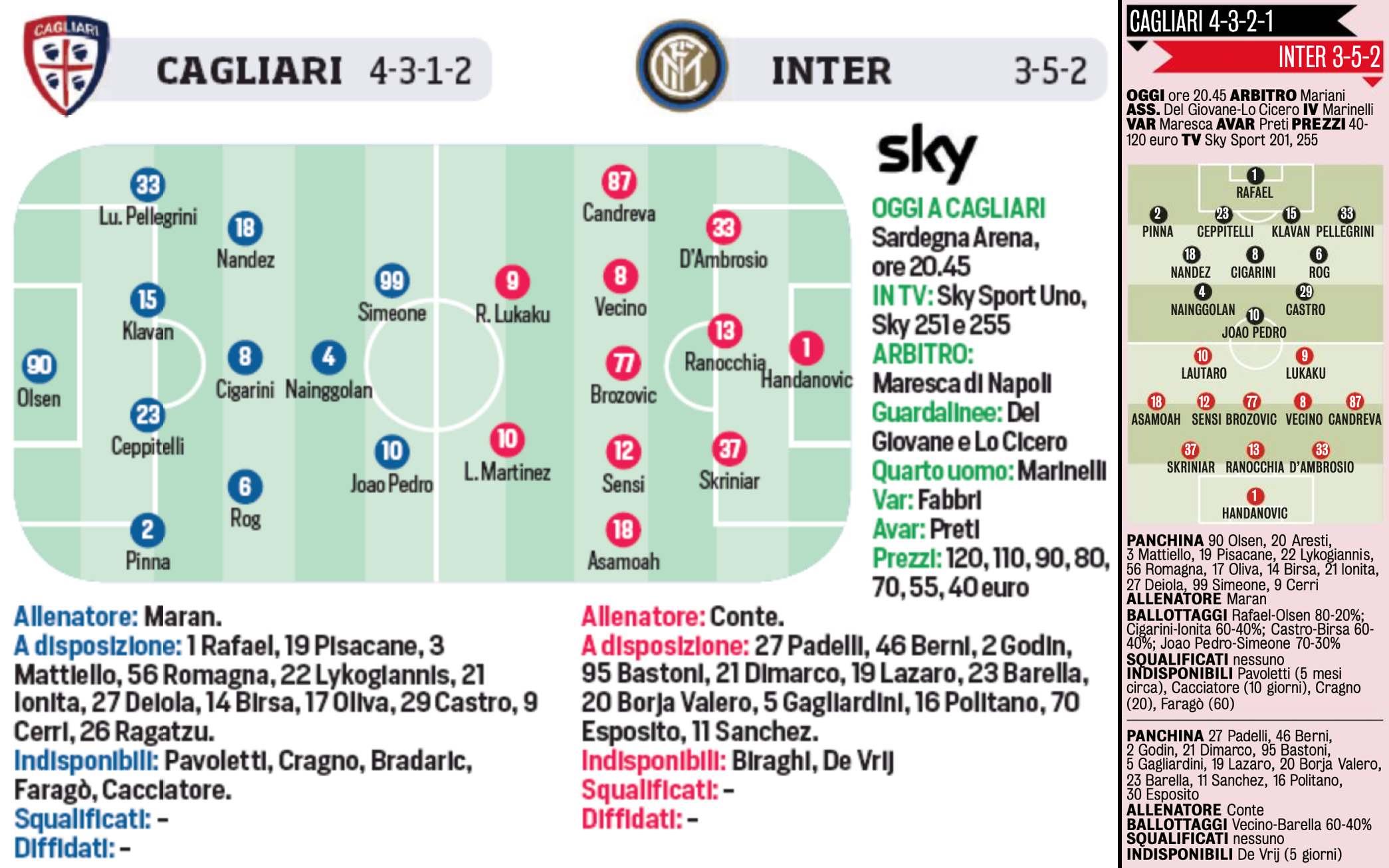 Serie A matchday 2: Cagliari vs. Inter probable lineups - Can we make it two wins out of two against our old friend Nainggolan? - FedeNerazzurra