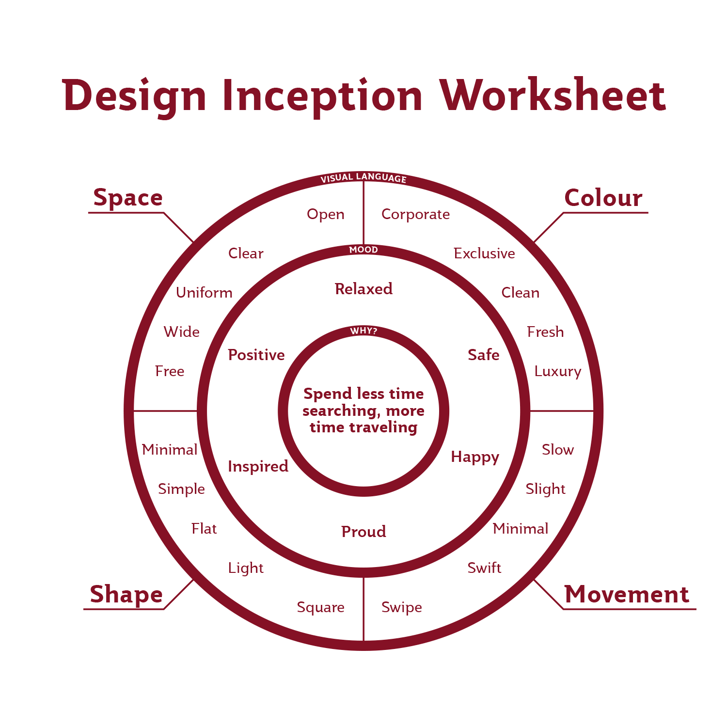 Design-Inception.png