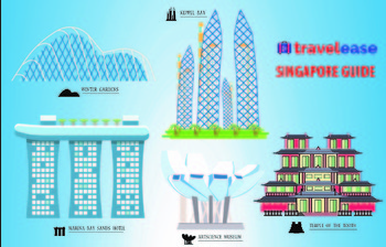 TravelEasy is paperless, cashless and mobile with secure features.