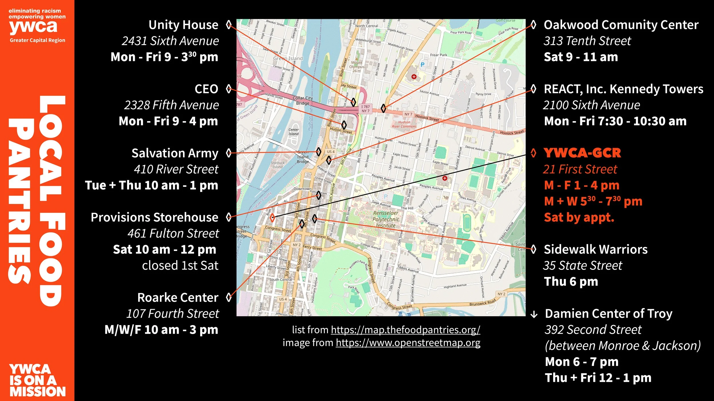 y local pantries.jpg