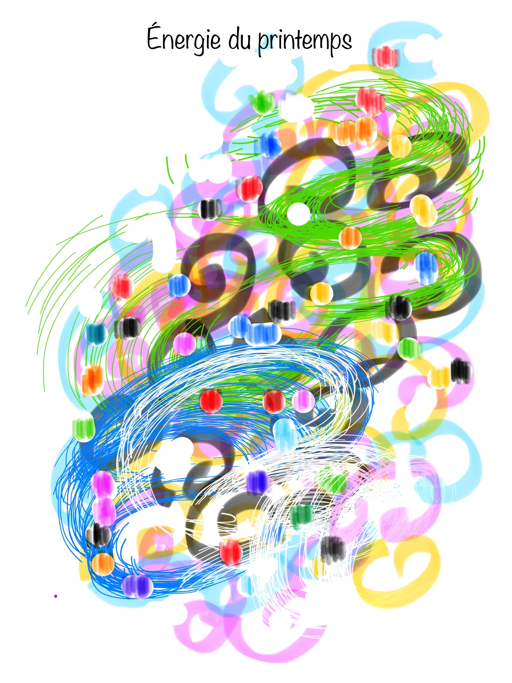 Création et goût de soi. 