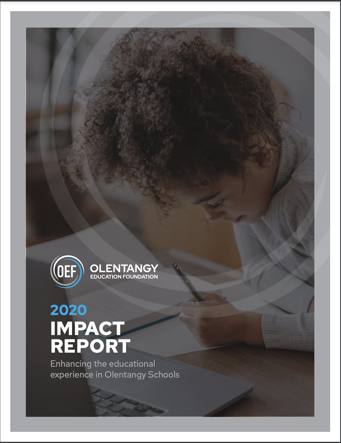 2020 Impact Report