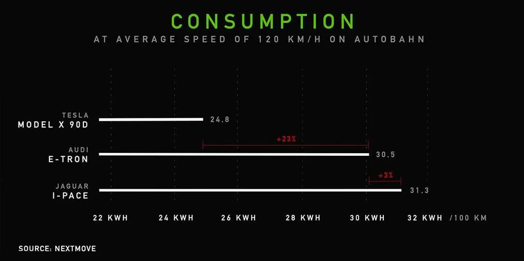 large_dmove_ChallengekWh.jpg