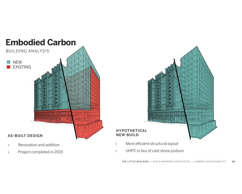 embodied-carbon-building-analysis.jpg