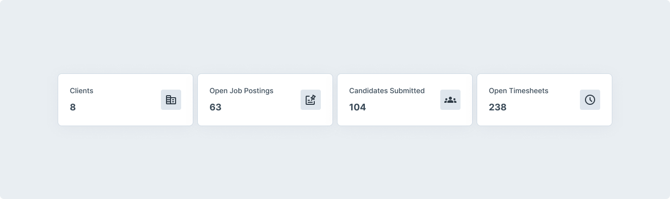 KPI cards for clients, open jobs, candidates submitted and open timesheets