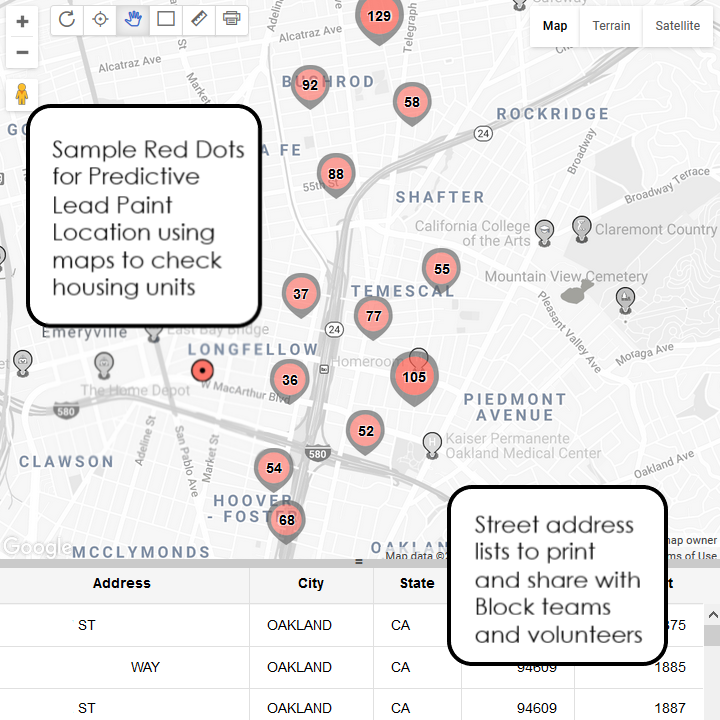 Red Dots sample www.png