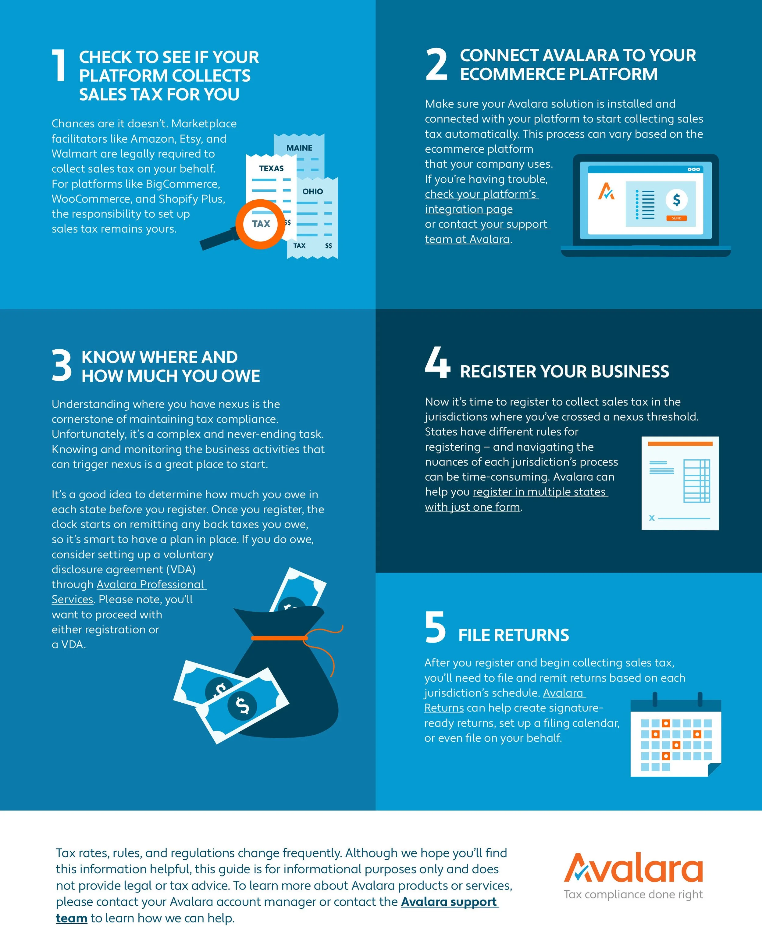 I-think-I-have-nexus-now-what-partner-infosheet-2.jpg