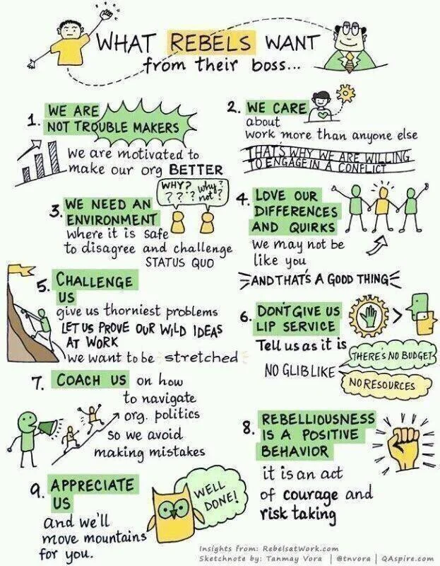 Image result for Conquering the Game of Thrones at Work: How to Navigate a Difficult Boss and Score the Promotion infographics