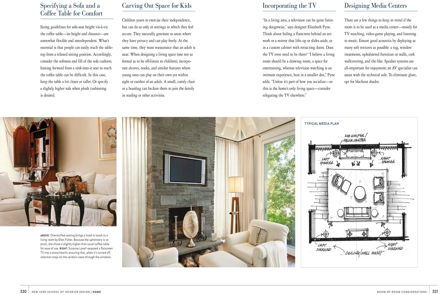 Home The Foundations of Enduring Spaces — New York School of Interior