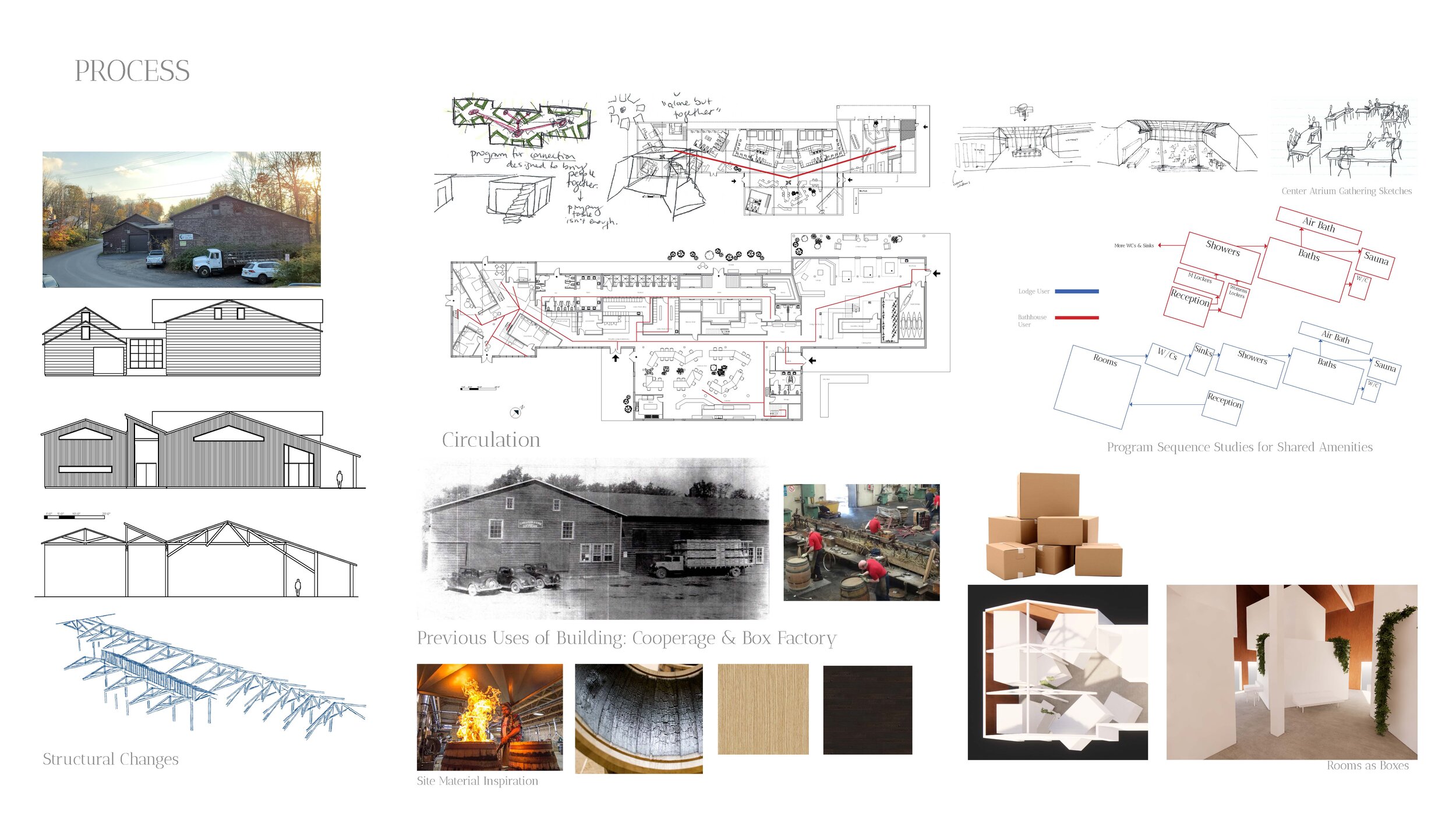 THESIS PRESENTATION_MFA1_DANIELA_RUTIGLIANO_2021_Page_05.jpg