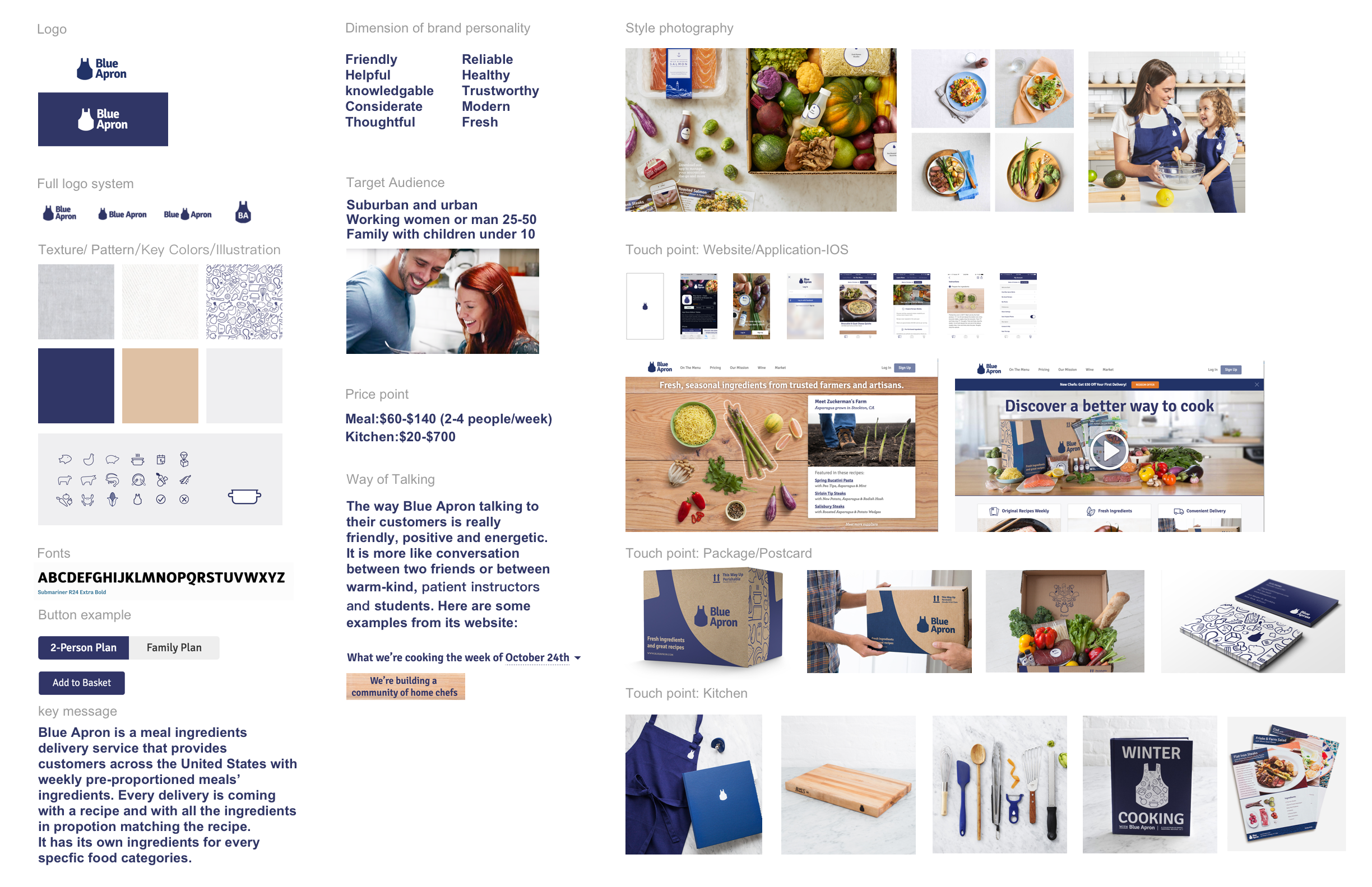 competitive analysis competitive analysis-blue apron.png